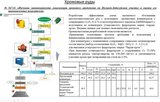 Хромовое оруденение на Погурей-Лабогейском участке