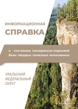МСБ. Уральский ФО