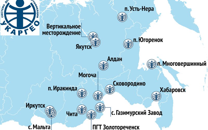 Сертификация в СДС "УКАРГЕО"